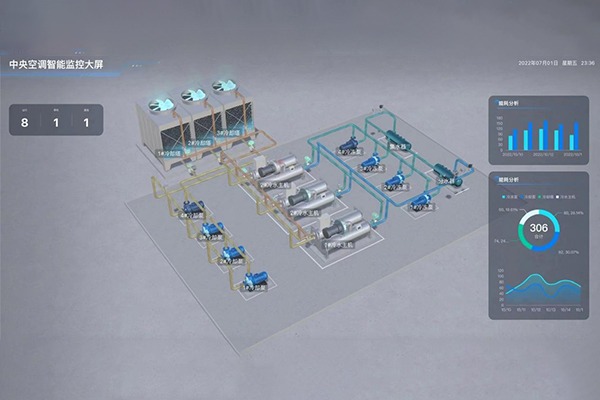 高效智慧冷凍機站
